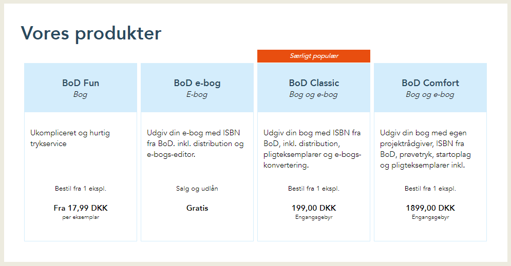 Udgiv som du vil!
