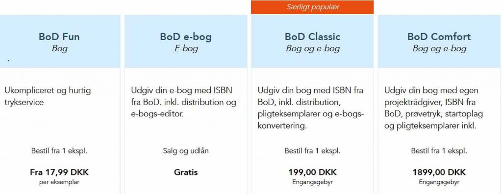 BoD produkter: BoD Fun, BoD e-bog, BoD Classign, BoD Comfort